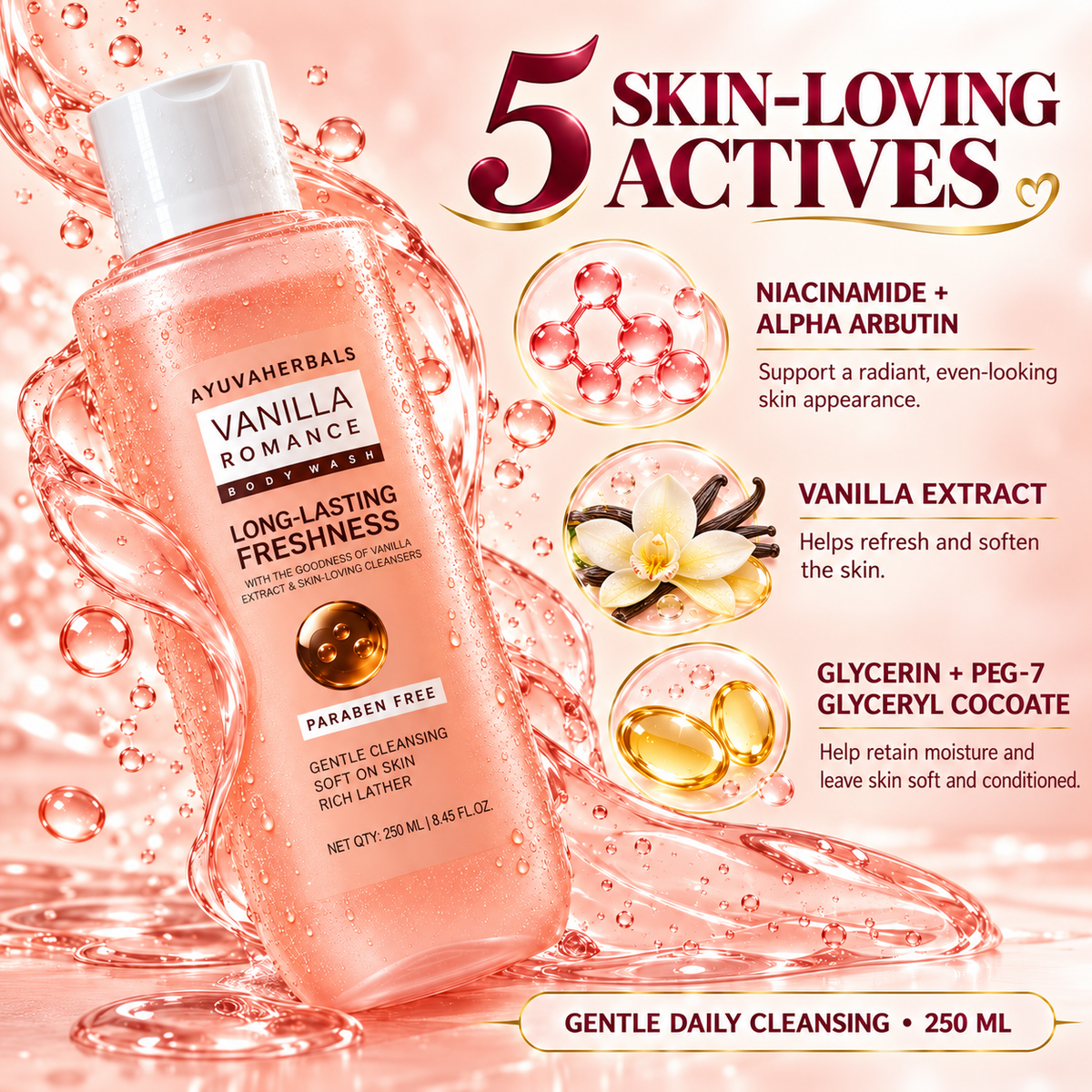 Vanilla Romance Body Wash & Body Lotion Combo with Long-Lasting Fragrance – 250 ml Each