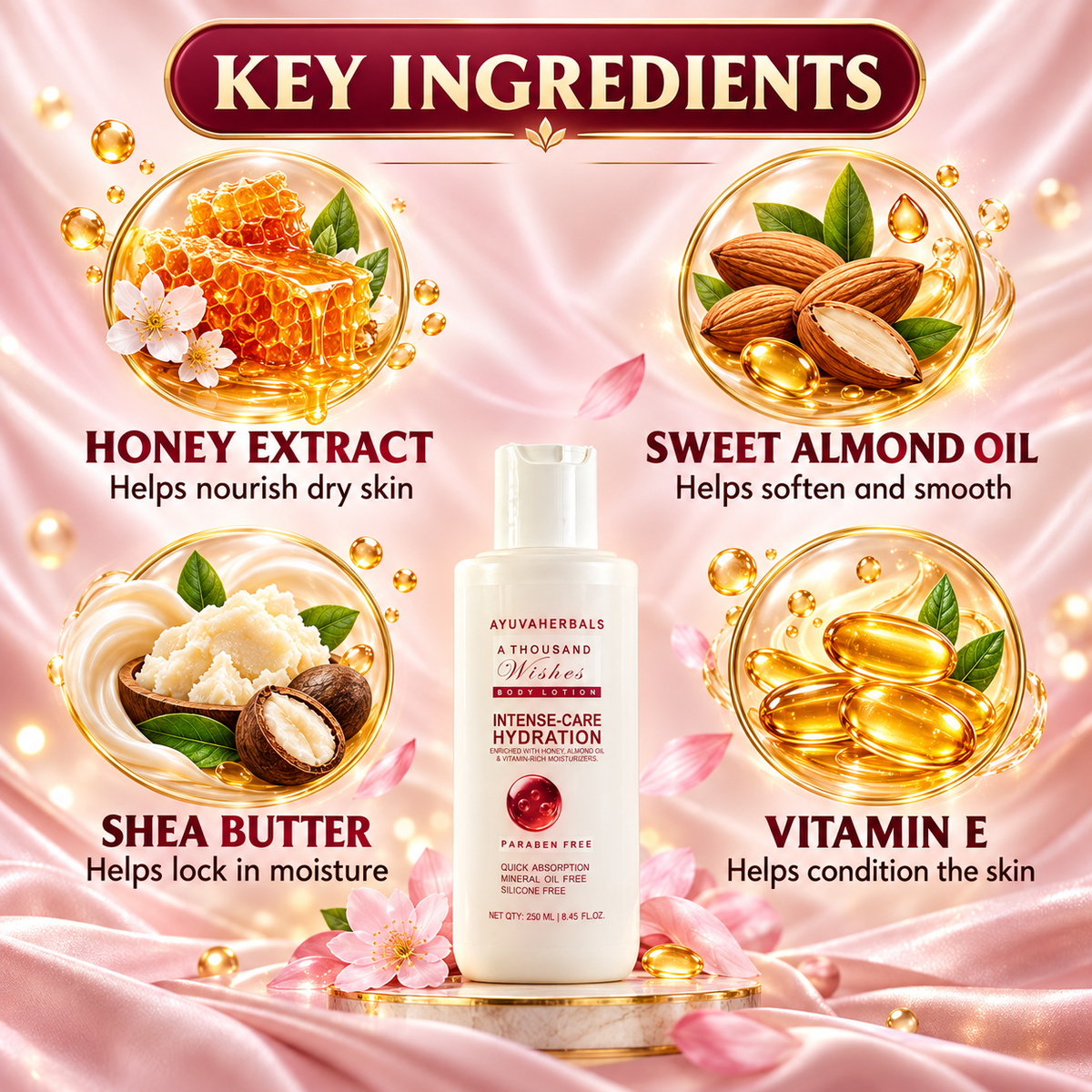 A Thousand Wishes Body Wash & Body Lotion Combo with Long-Lasting Fragrance – 250 ml Each