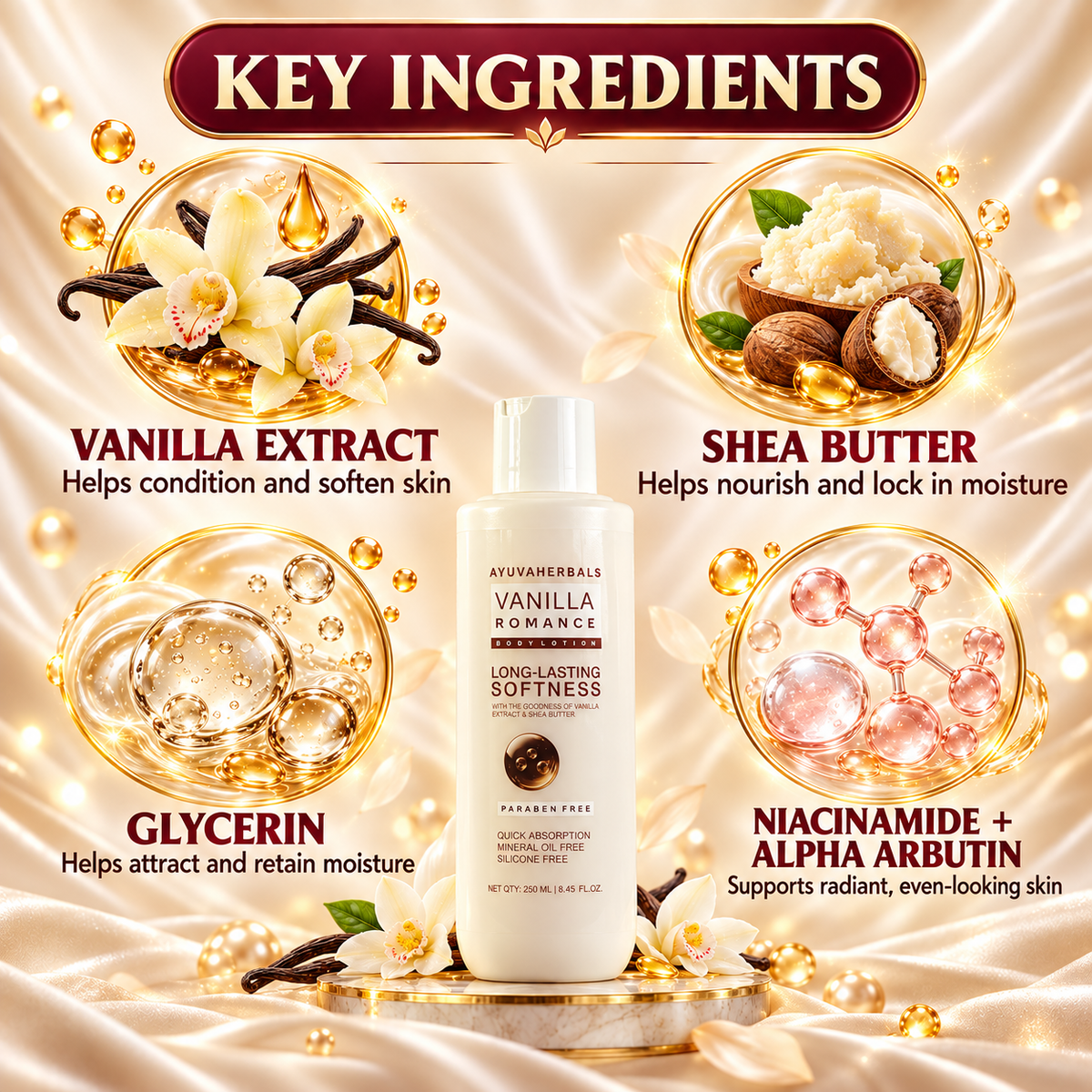 Vanilla Romance Body Wash & Body Lotion Combo with Long-Lasting Fragrance – 250 ml Each